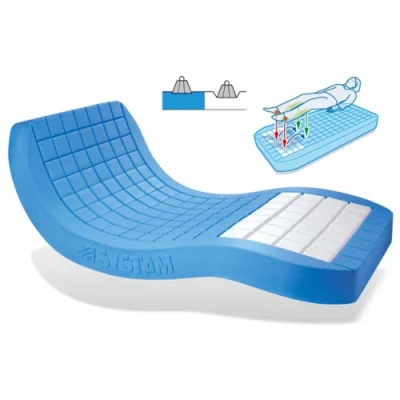 Colchón viscoelástico VISCOFLEX especial talones