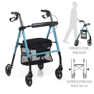 Rollator con frenos por manetas ZEN SLIM